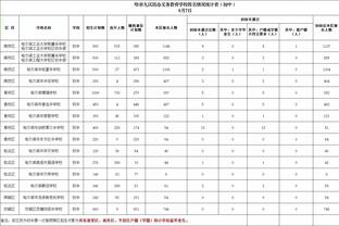 塔尔德利：国米在各个位置都很完整，冬窗不需要重要引援